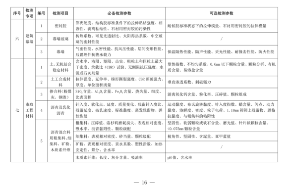 1682123934427682.png image.png