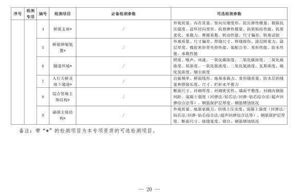 1682123971183254.png image.png